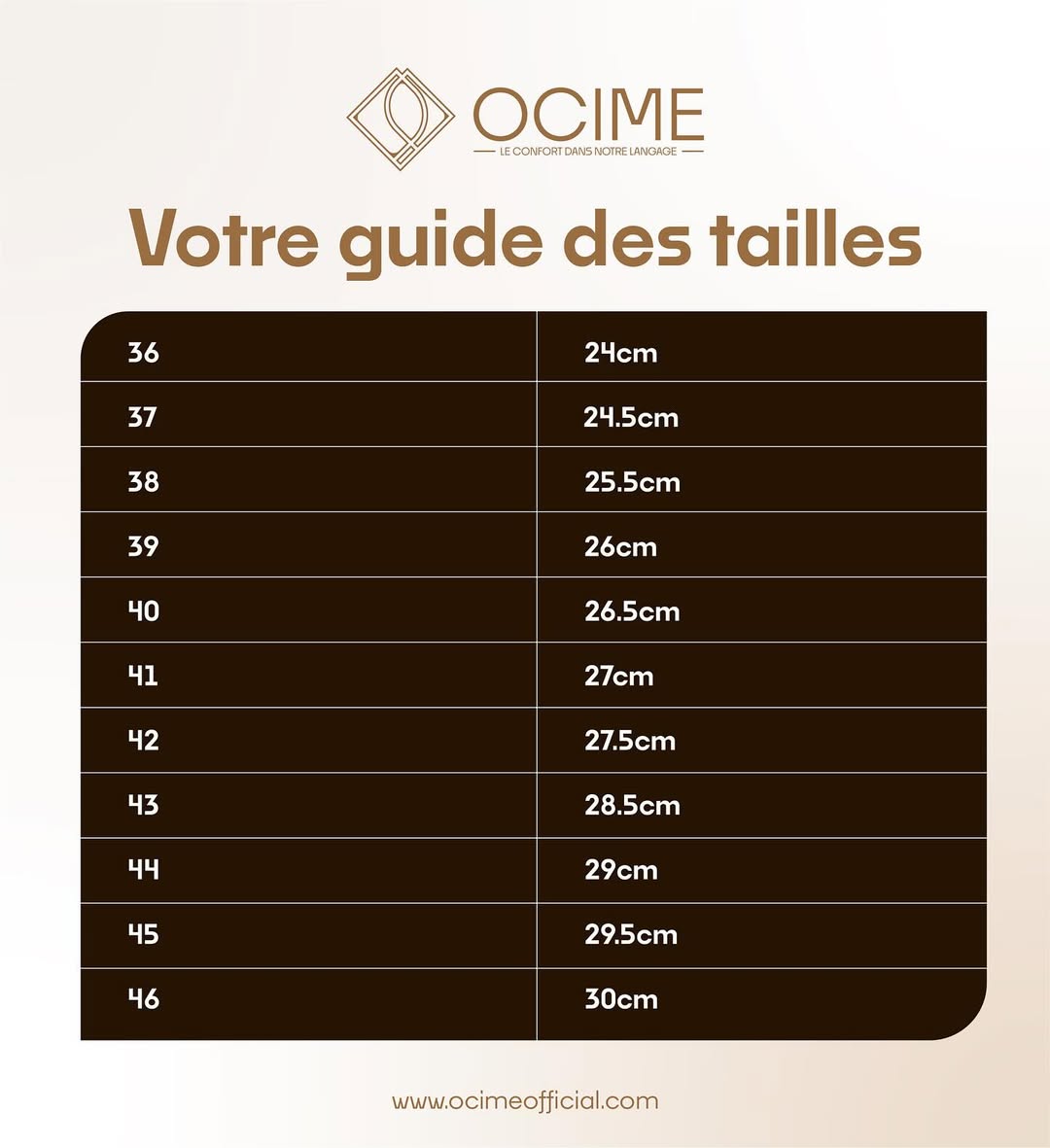 Guide des tailles